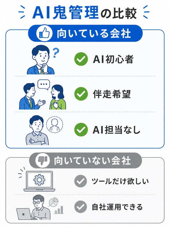向いている会社・向いていない会社（比較表）