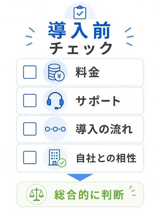 口コミだけでは判断できないポイント（チェックリスト）