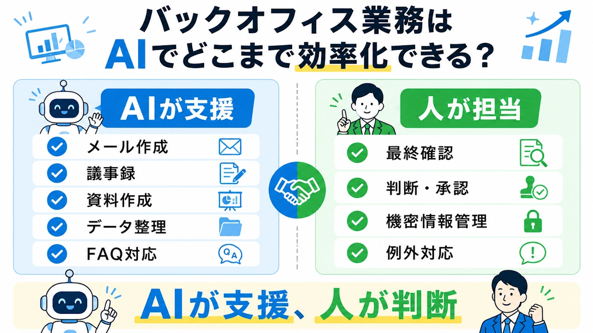 バックオフィス業務はAIでどこまで効率化できるか解説