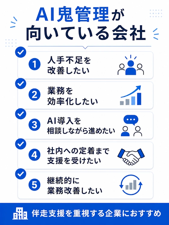 AI鬼管理が向いている会社