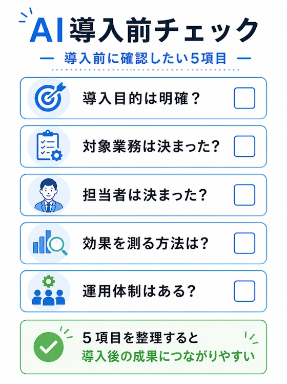 AI導入前チェック